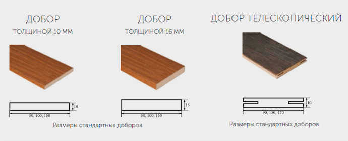 Размеры плинтуса для межкомнатных дверей