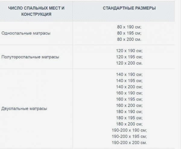 Таблица размеров