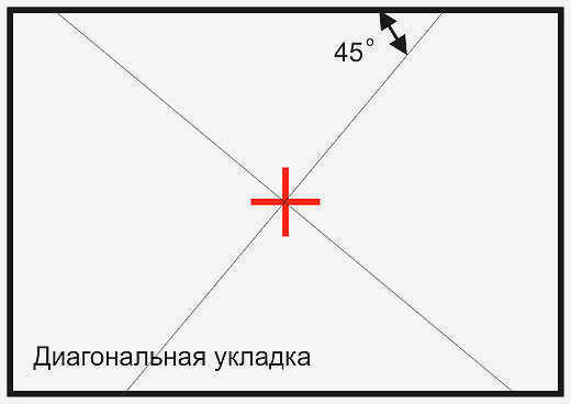 Просмотрено на