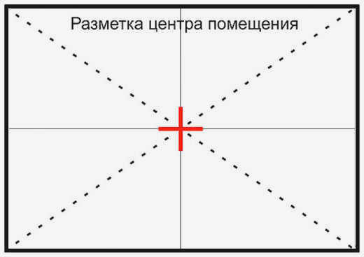 Как клеить пенопластовую плитку на различные поверхности