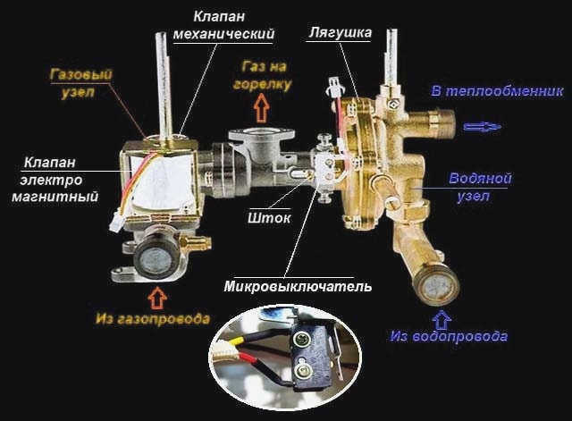 Схема водонагревателя