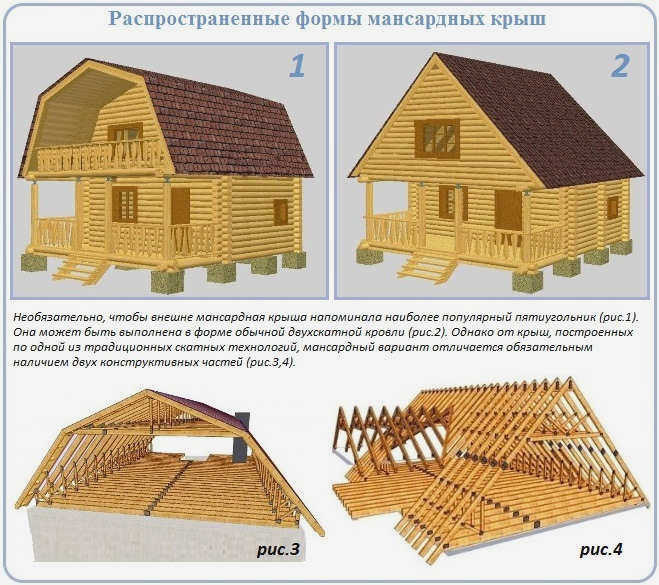 Треугольная и пятиугольная стропильная система для мансардных крыш