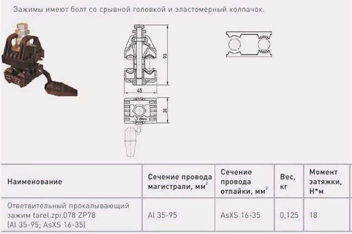 Зажим для винила и алюминия