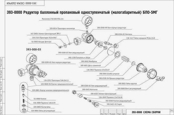 Конструкция пропанового редуктора