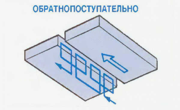 Фото: Инверторная технология