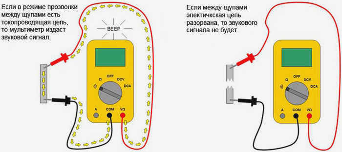 Как проверить резистор