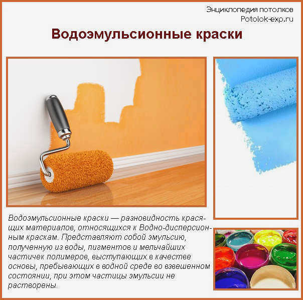 Водоэмульсионные краски