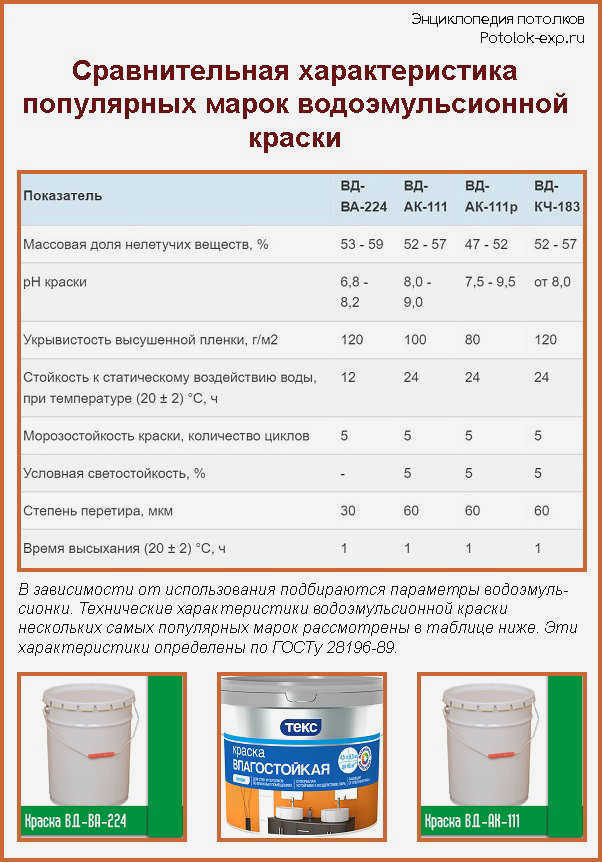 Когда сеять: 2023 год по лунному календарю