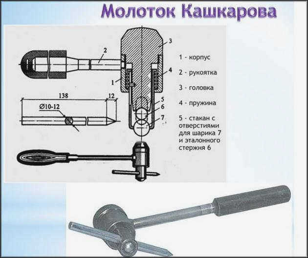 Молоток Кашкарова