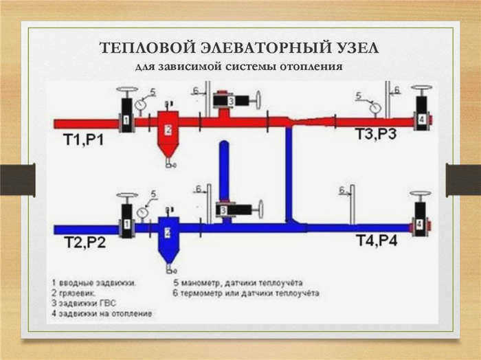 Принципиальная схема и др - tokzamer.ru