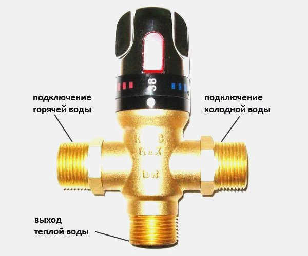 Конструкция современных шаровых кранов