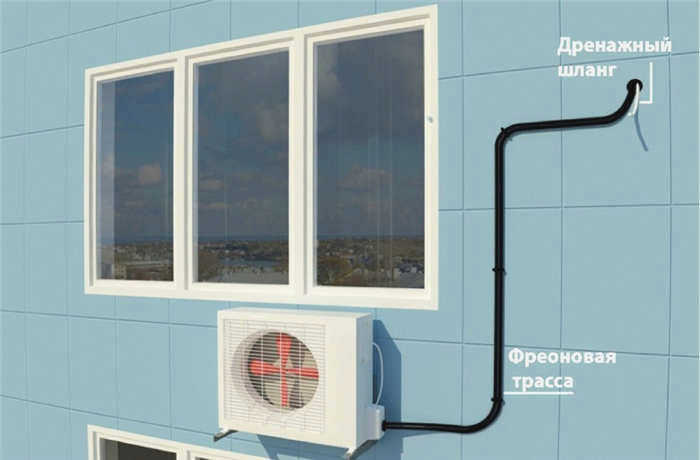 Внешний блок сплит-системы и контур хладагента