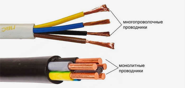 Одножильные и многожильные кабели. Какой кабель выбрать?