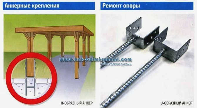 клей металл дерево прочный