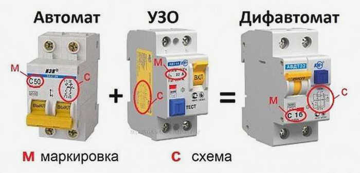 принцип работы