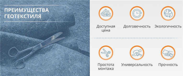 укладка тротуарной плитки по технологии геотекстиля