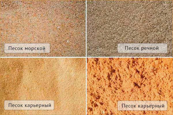 Оттенки песка в зависимости от происхождения