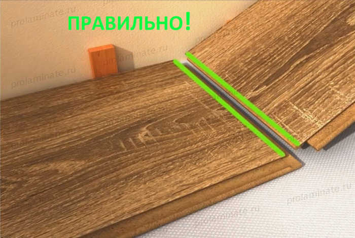 Укладка ламината на пол неправильной формы