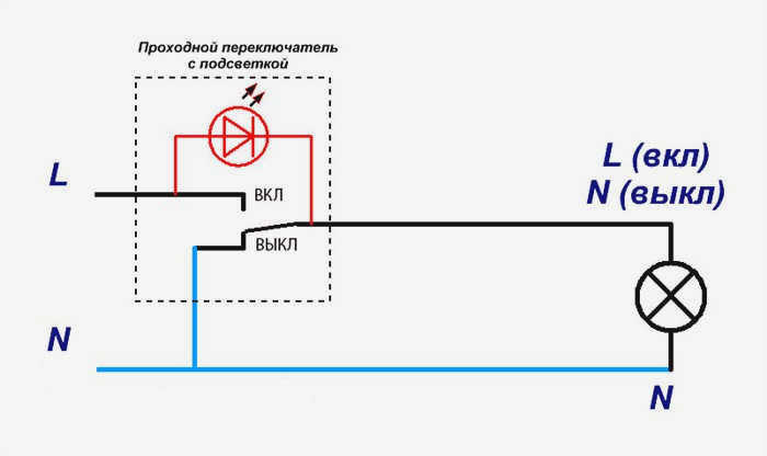 Подключение выключателя световой полосы при мигании светодиодной лампы