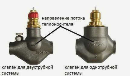 Направление потока на клапане