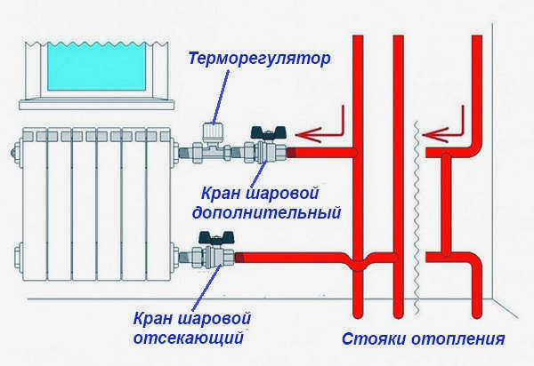 Схема с дополнительным краном