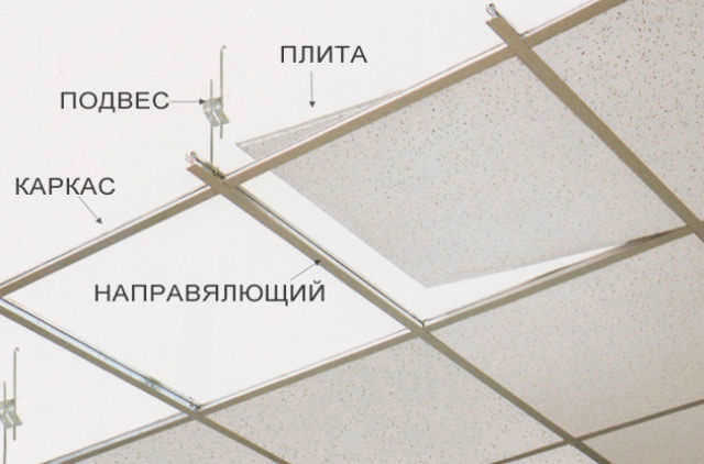 Лазерный спиртовой уровень