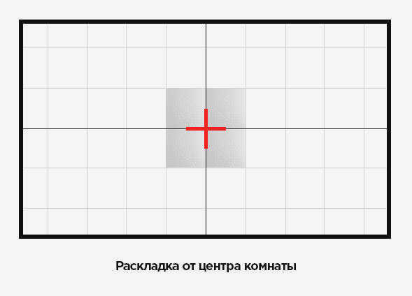 Резьбонарезная линейка со спиртовым уровнем