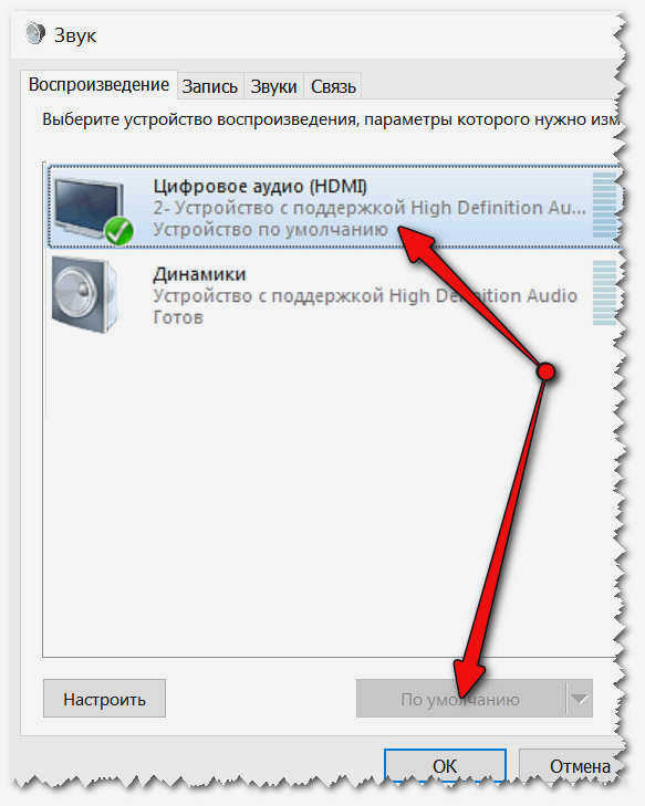 Переключение звука с динамиков на HDMI