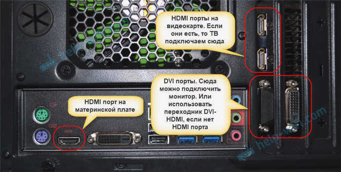 Порт HDMI на компьютере (материнской плате) для подключения к телевизору