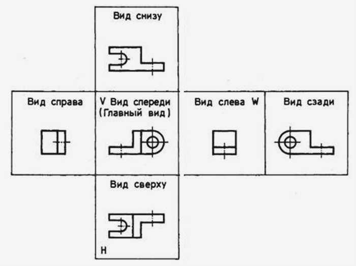 Название типа чертежа