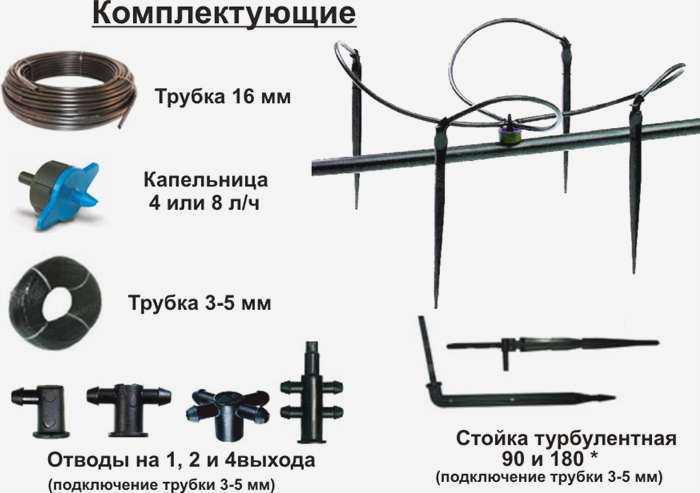 Аксессуары