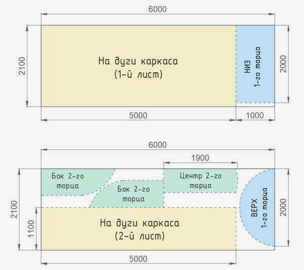 Схема раскроя листа поликарбоната для теплицы 2х3 м