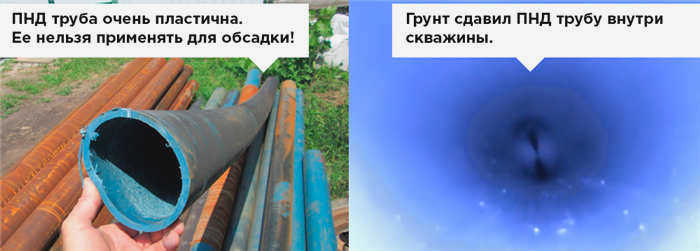 Обсадная труба из ПНД