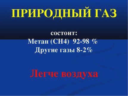 Метан