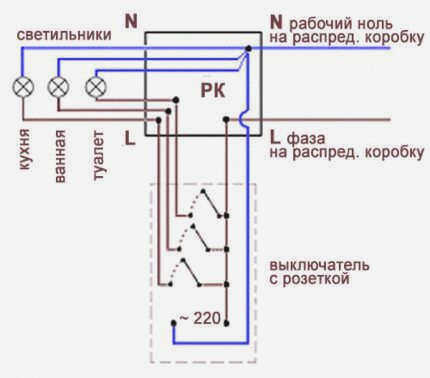 Как правильно подключить