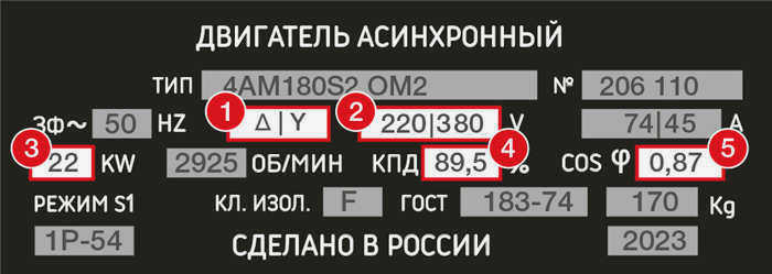 табличка