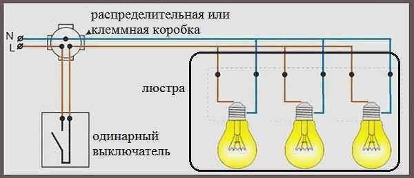 Версия с подключением к люстре