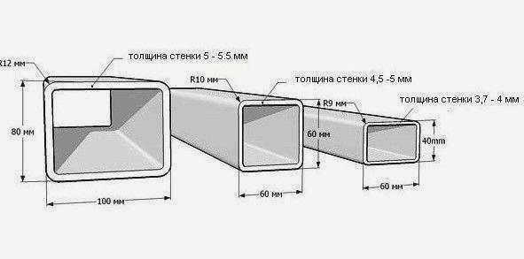 Эскиз станка для гибки листового металла