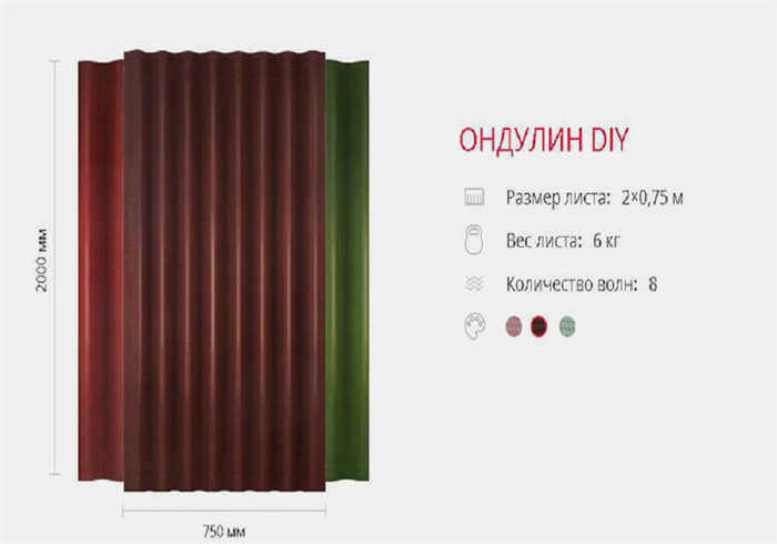 DiY ондулин