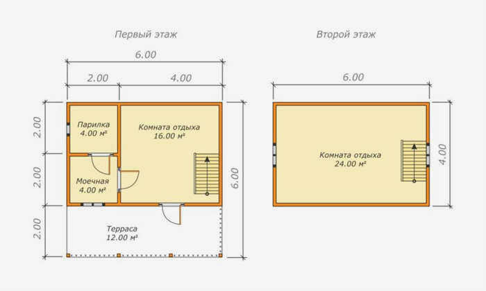 Проекты пентхаусов с баней под одной крышей