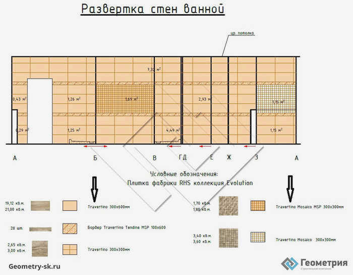 Ссылка на конкретные коллекции материалов в проекте