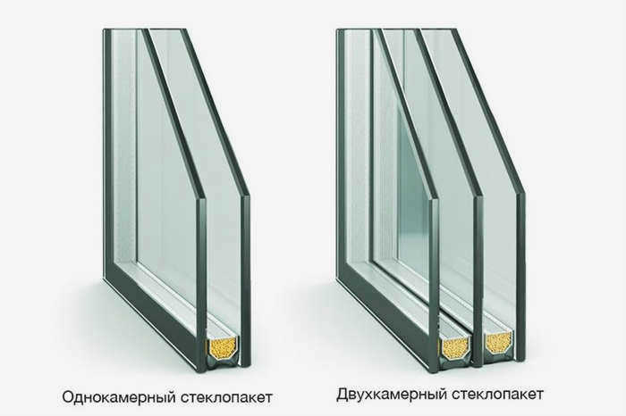 Фото: высококачественные белые окна требуют армирования 1,5 мм, а для цветных окон - 2 мм. © rehau 