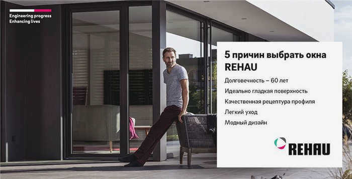 Высококачественные окна REHAU