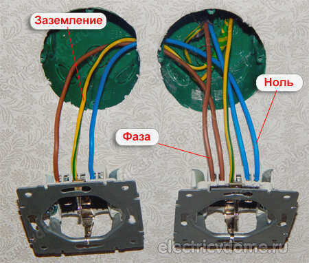 Кодирование цветов проводов
