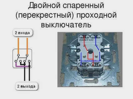 Переключатель перекрестного типа