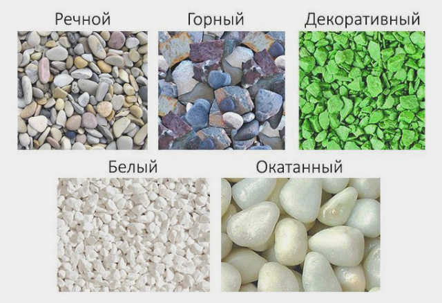 Щебень и гравий: в чем разница, какой крупнее, мельче, применение, фото
