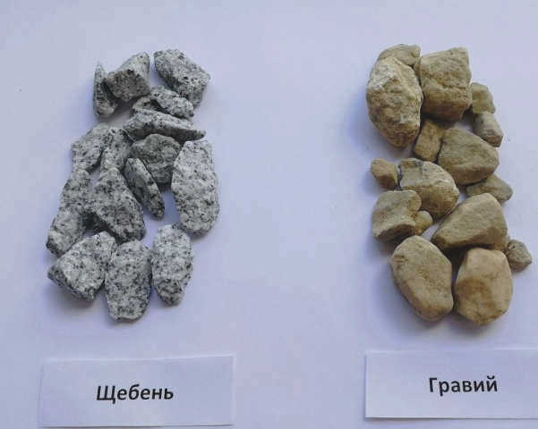 Щебень и гравий: в чем разница, какой больше, мельче, применение, фото