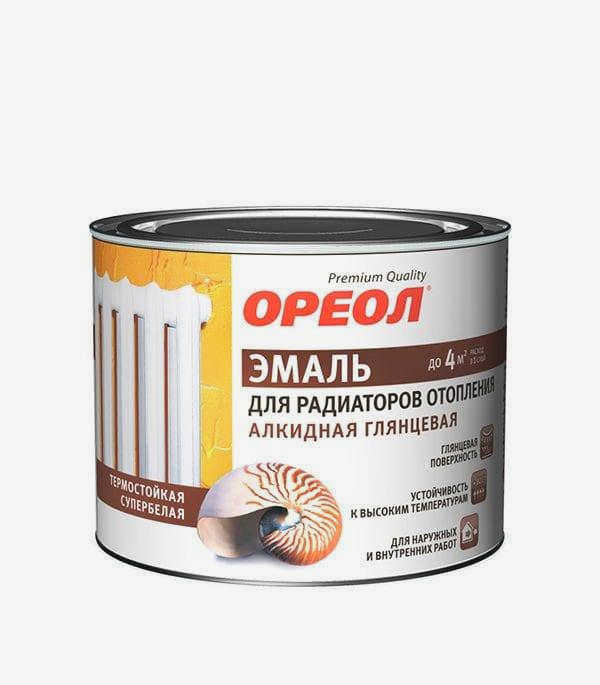 Акриловая краска