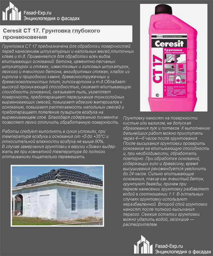 Грунтовка глубокого проникновения Ceresit CT 17
