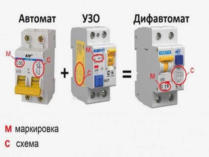 автоматический выключатель